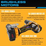 JCB 18V Cordless Brushless Drill Driver - tool only - 21-18BLDD-B